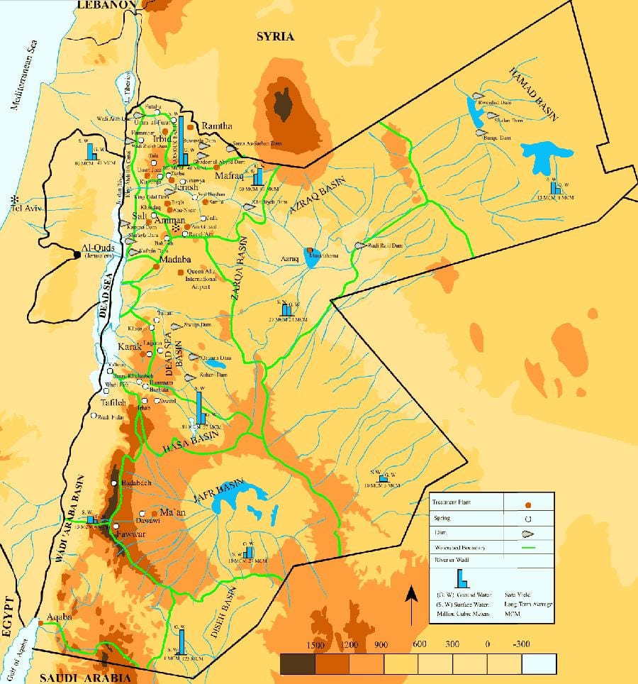mapa ng Jordan klima